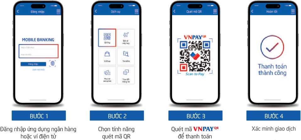 Hướng dẫn thanh toán VNPAY tại vNode