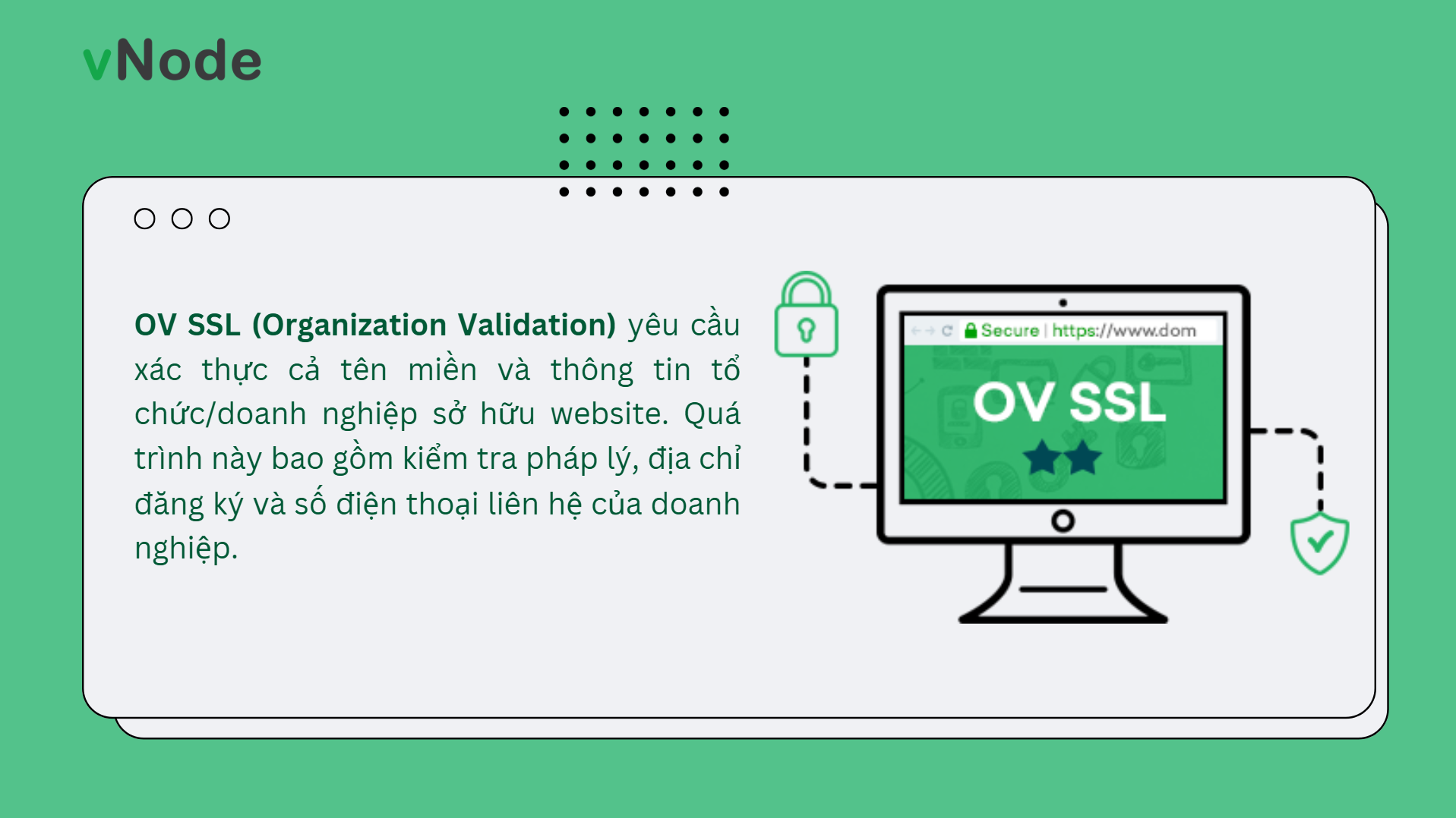 OV SSL (Organization Validation)