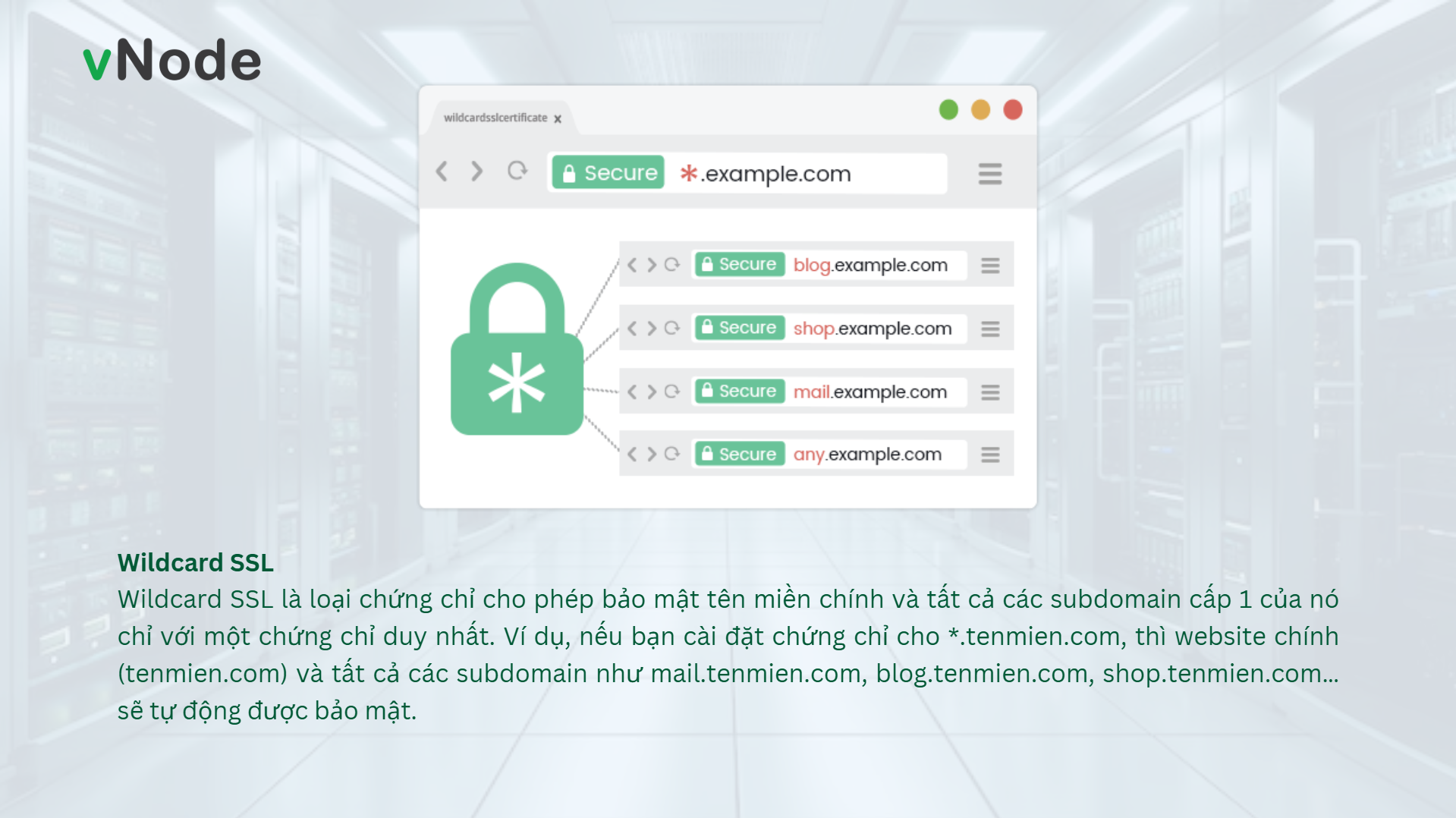 Wildcard SSL