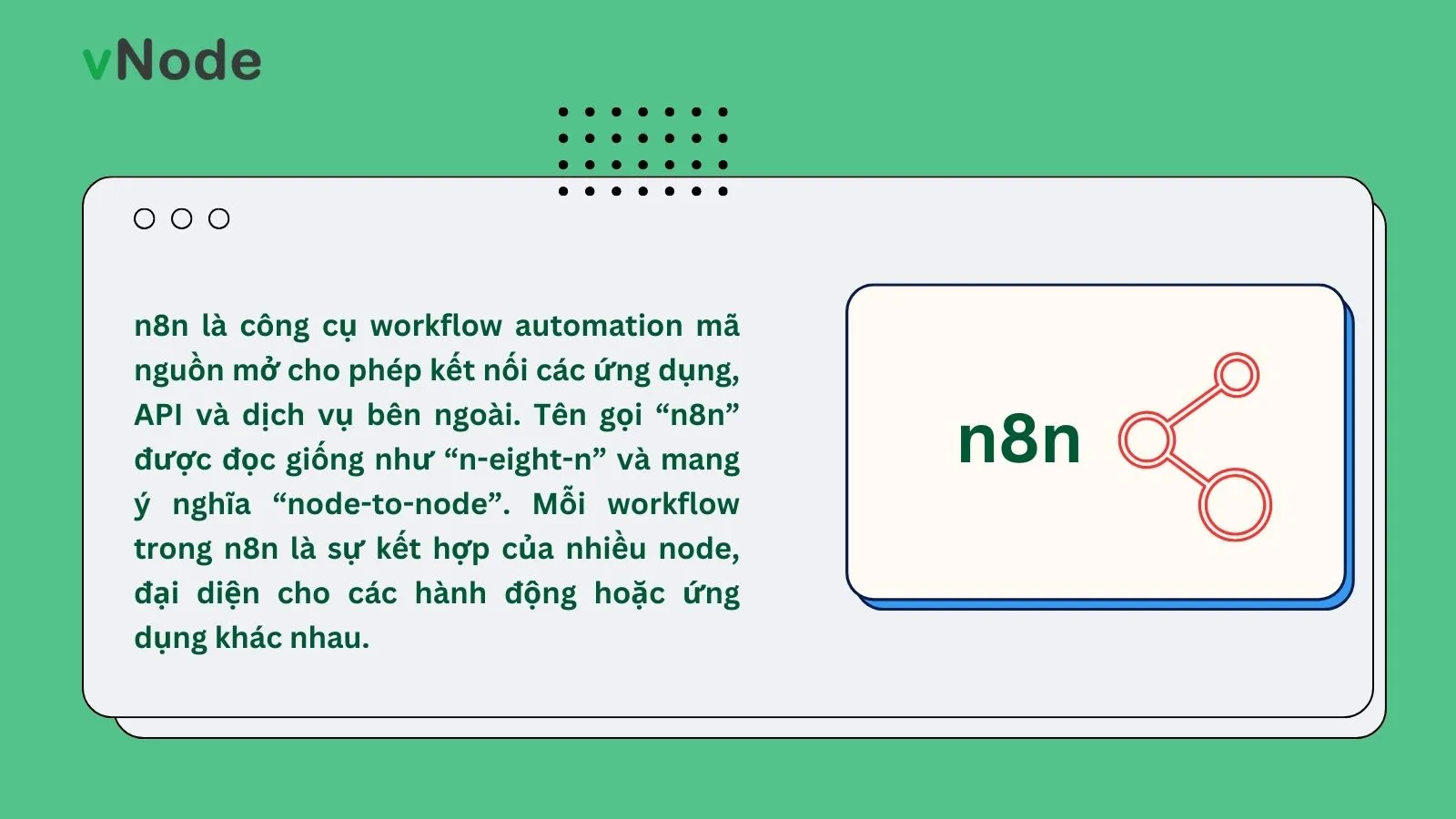 giao diện dashboard của n8n với các node được kết nối.