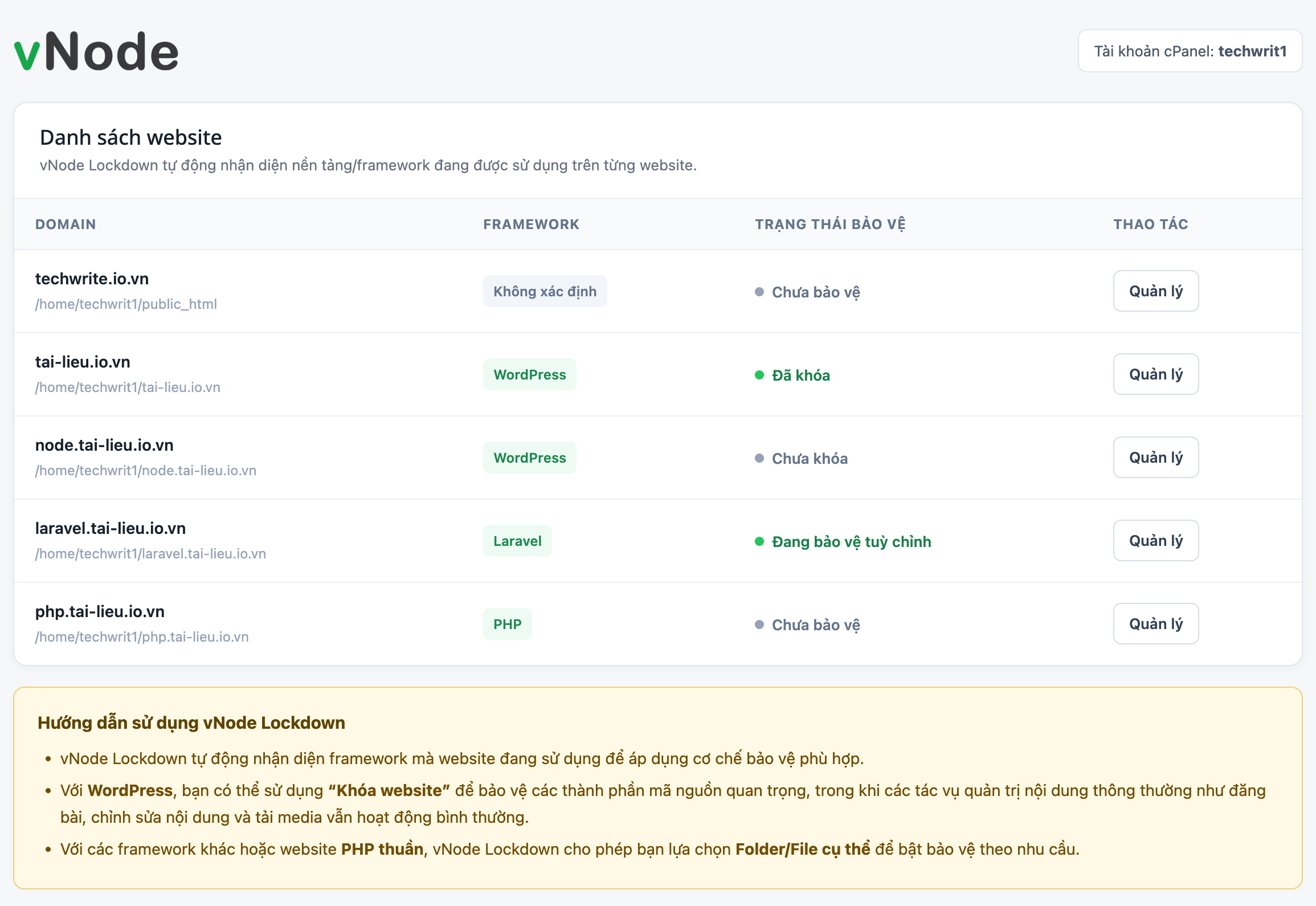Vnode Cap Nhat Tinh Nang Vnode Redis Vnode Lockdown 04