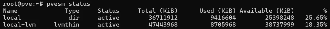 Pvesmstatus